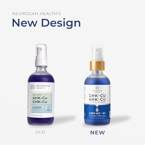 Copper Peptide Hair & Scalp Serum