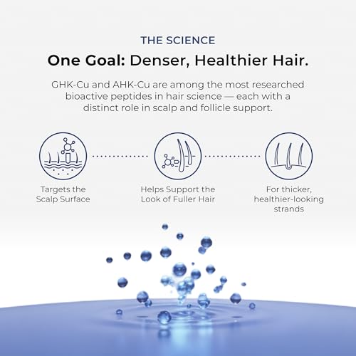 Copper Peptide Hair & Scalp Serum
