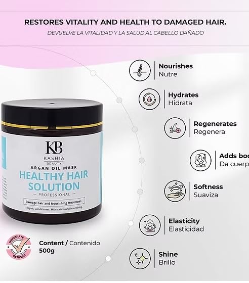 Keratin Hair Repair & Nourishing Care Set