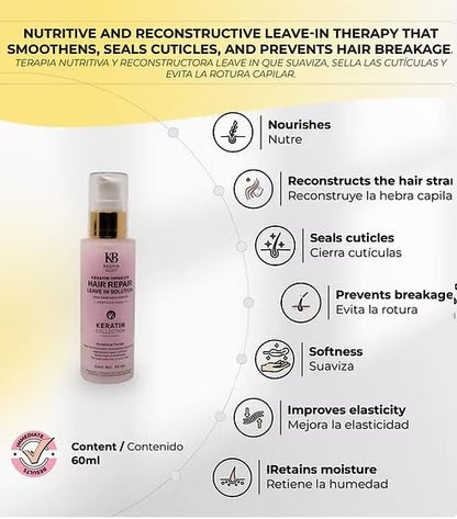 Keratin Hair Repair & Nourishing Care Set
