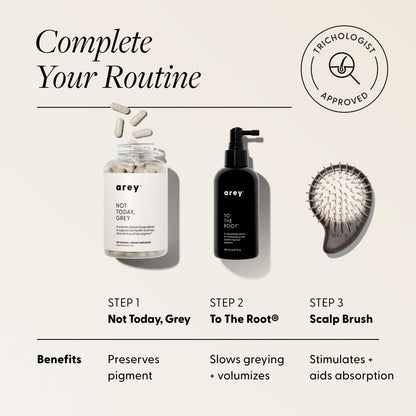 Scalp Care Serum & Brush Set