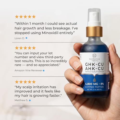Copper Peptide Hair & Scalp Serum
