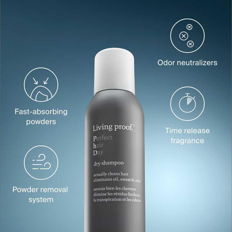 Hydrated Hair Essentials Travel Kit