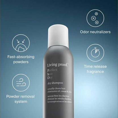 Hydrated Hair Essentials Travel Kit
