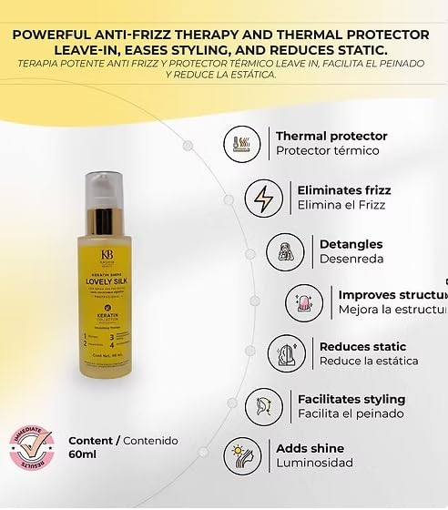 Keratin Hair Repair & Nourishing Care Set