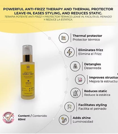 Keratin Hair Repair & Nourishing Care Set
