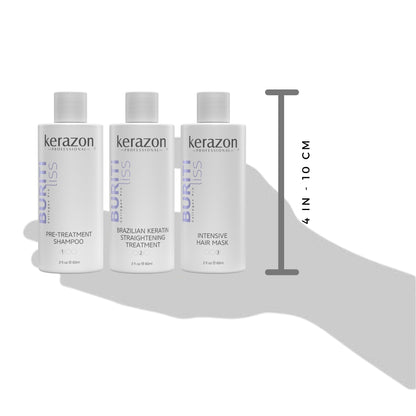 Brazilian Keratin Smoothing Kit
