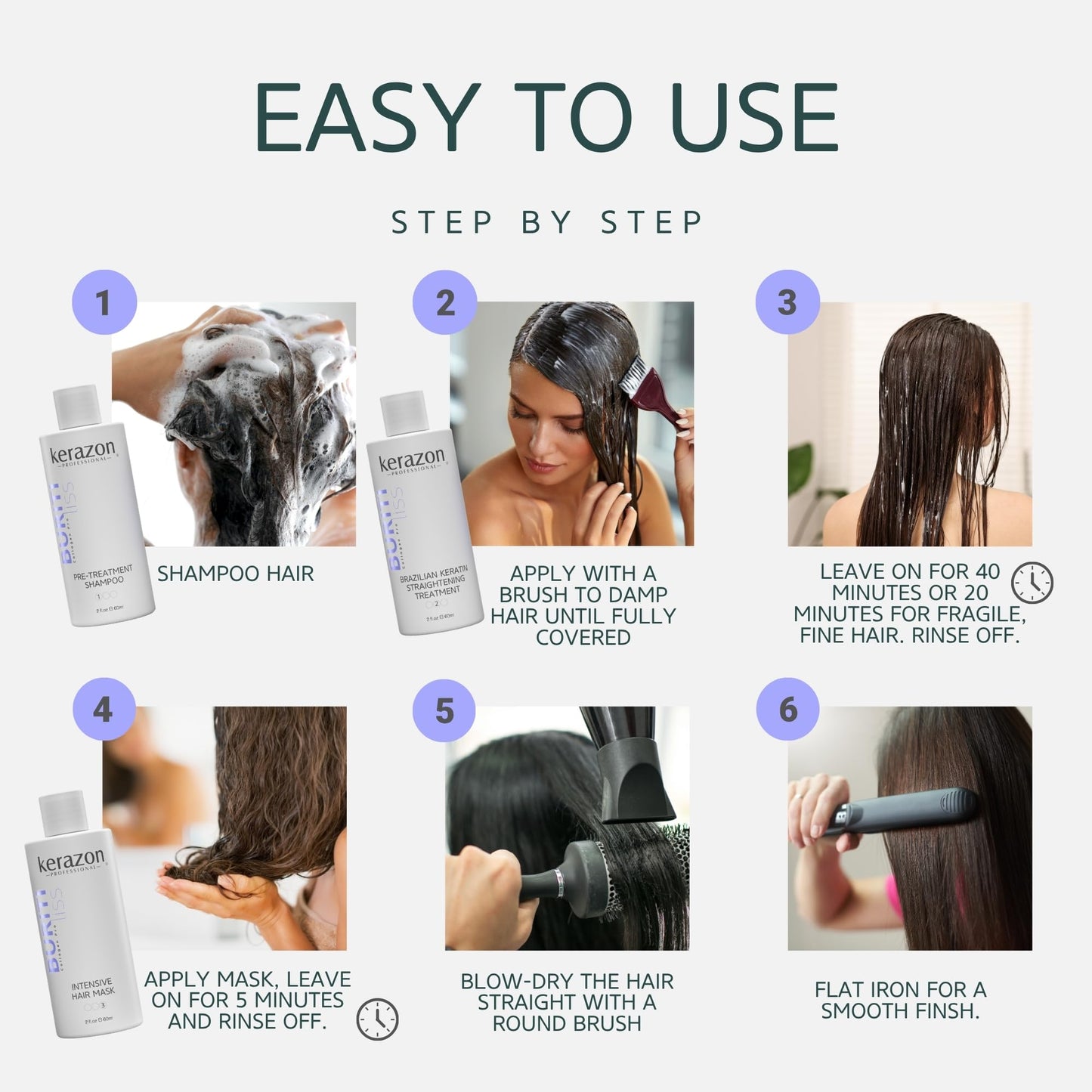 Brazilian Keratin Smoothing Kit