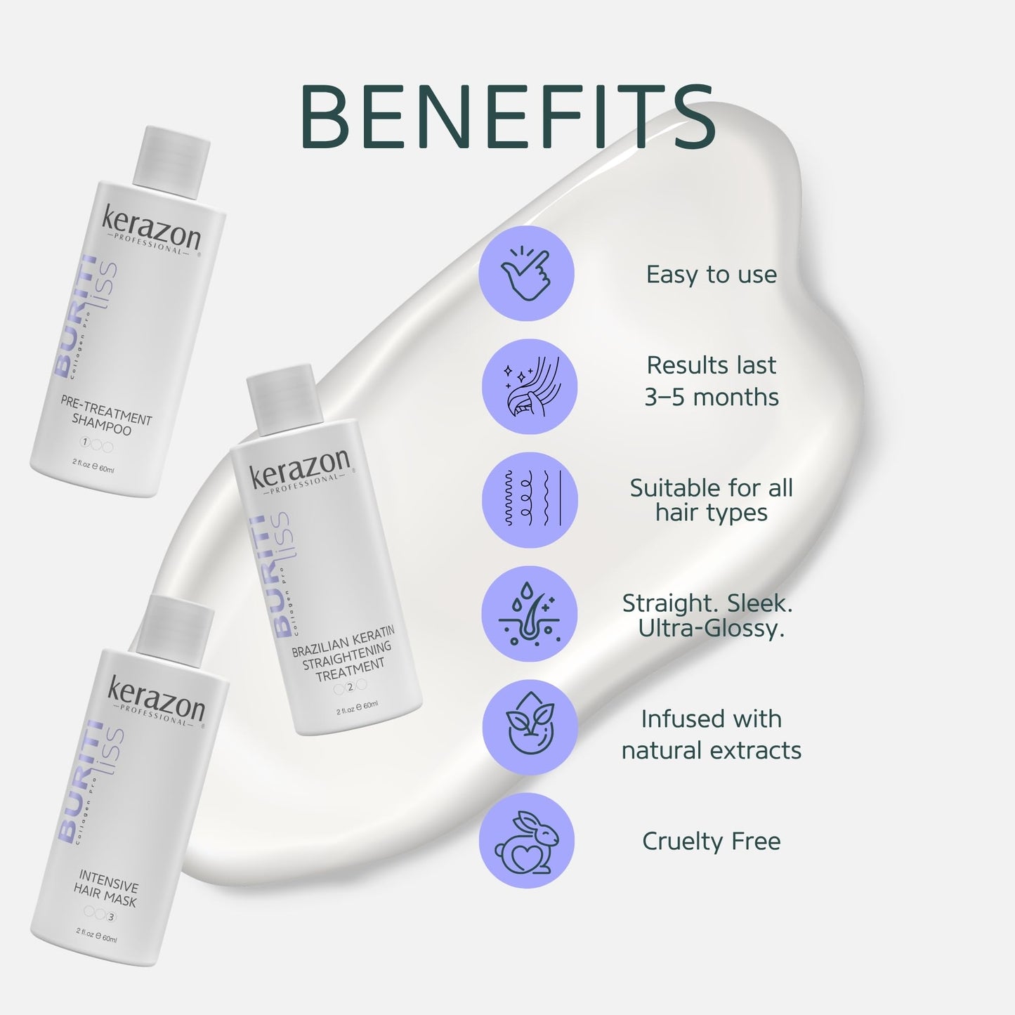 Brazilian Keratin Smoothing Kit