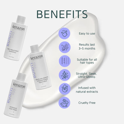 Brazilian Keratin Smoothing Kit